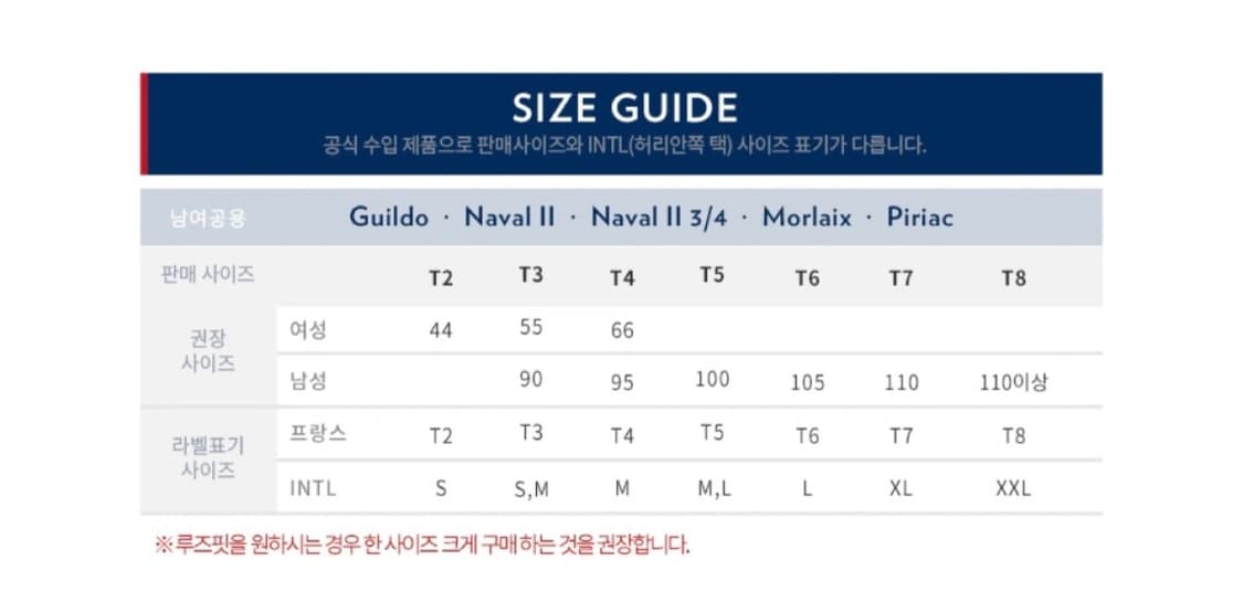 세인트제임스 길도 T4 (M사이즈) 그레이 새상품 상품이미지6