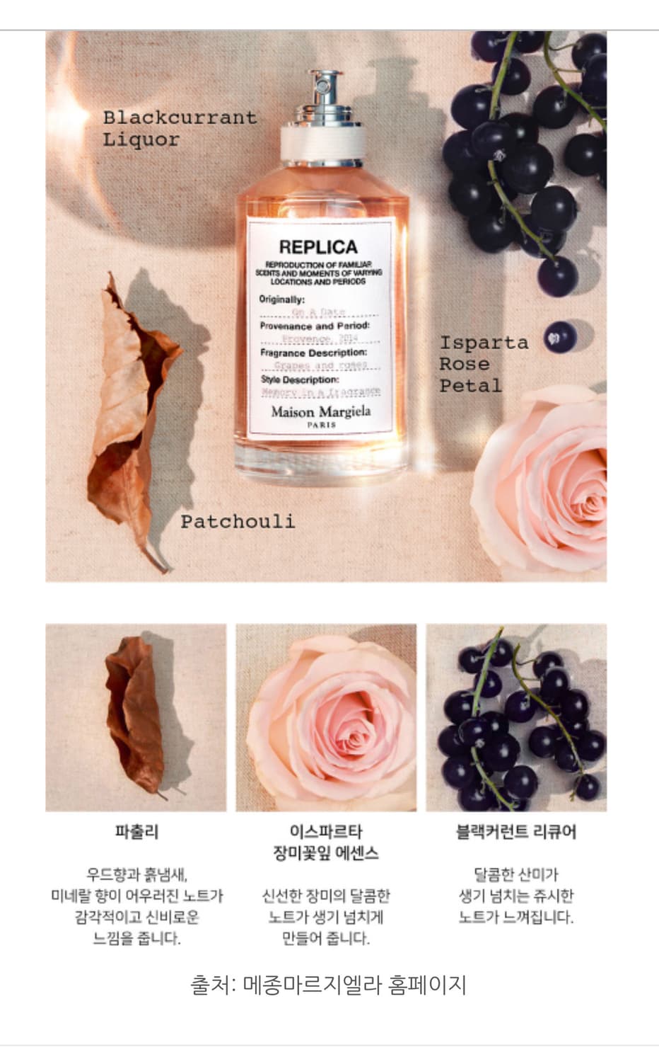 [국문]메종 마르지엘라 Replica On A Date 온어데이트 향수 상품이미지4