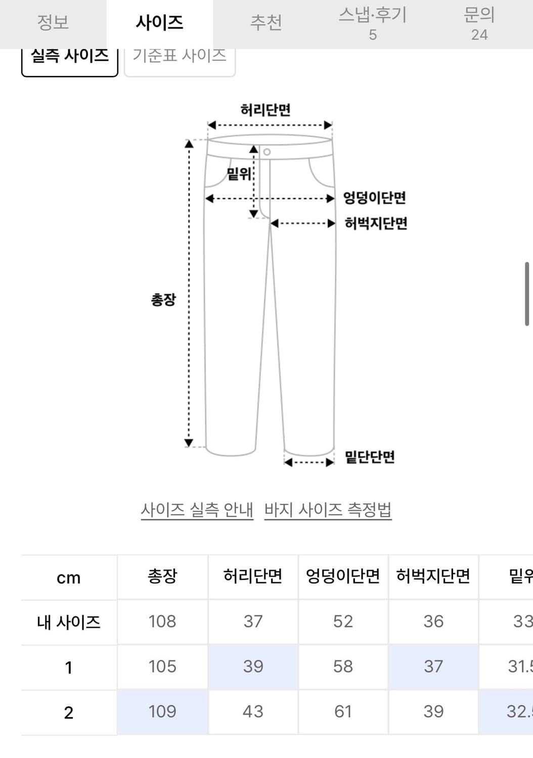 Dirty Washed Double Knee Cotton Pants 상품이미지2