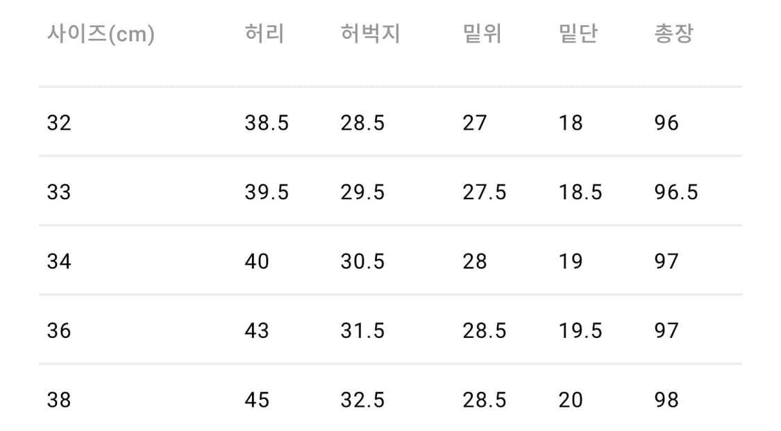 2ND-HAND 1105 Medium Indigo (Used Wash) 상품이미지10