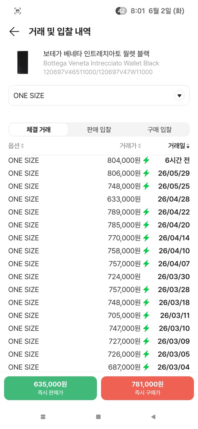 🔥 보테가 베네타 인트레치아토 장지갑 블랙 판매합니다 🔥 상품이미지2