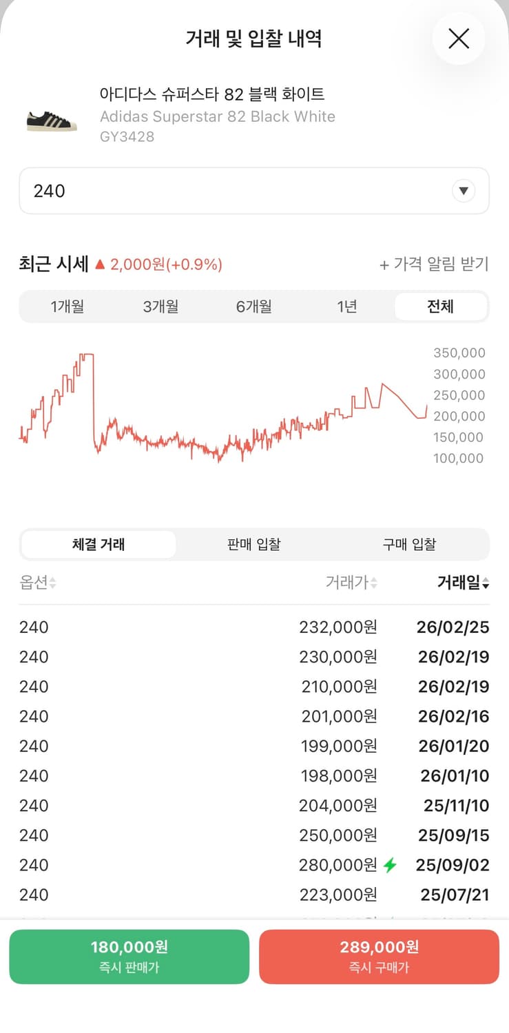 아디디스 슈퍼스타 82 상품이미지6