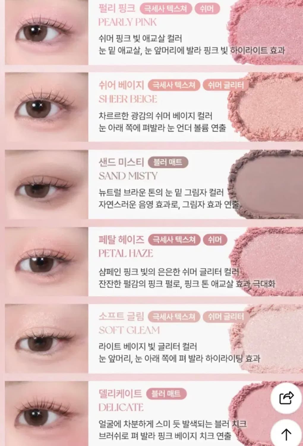(새제품)웨이크메이크 헬로키티 립앤아이키트 상품이미지5