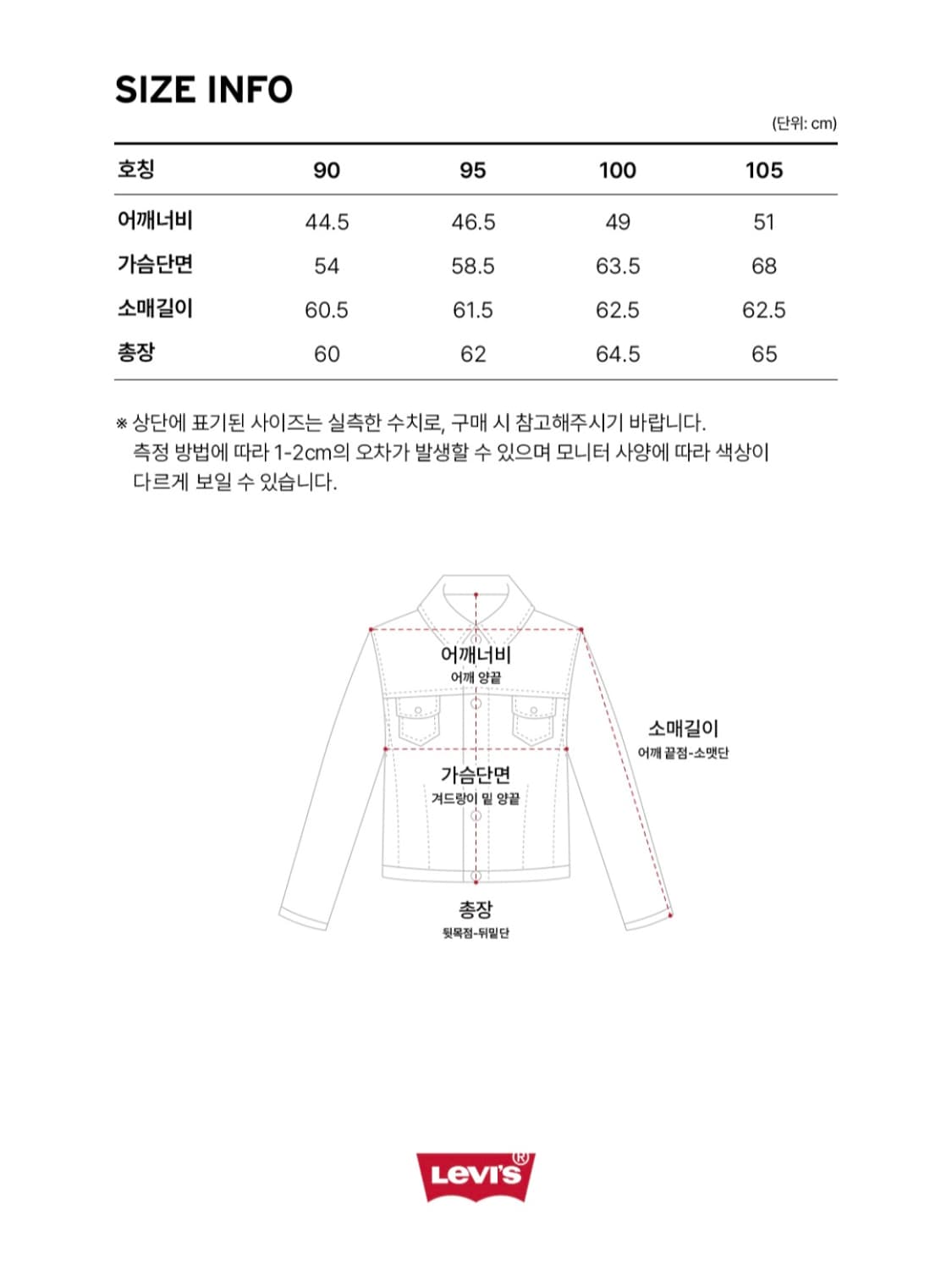 리바이스 타입 III 트러커 자켓_72334-0130 (100/L) 상품이미지7