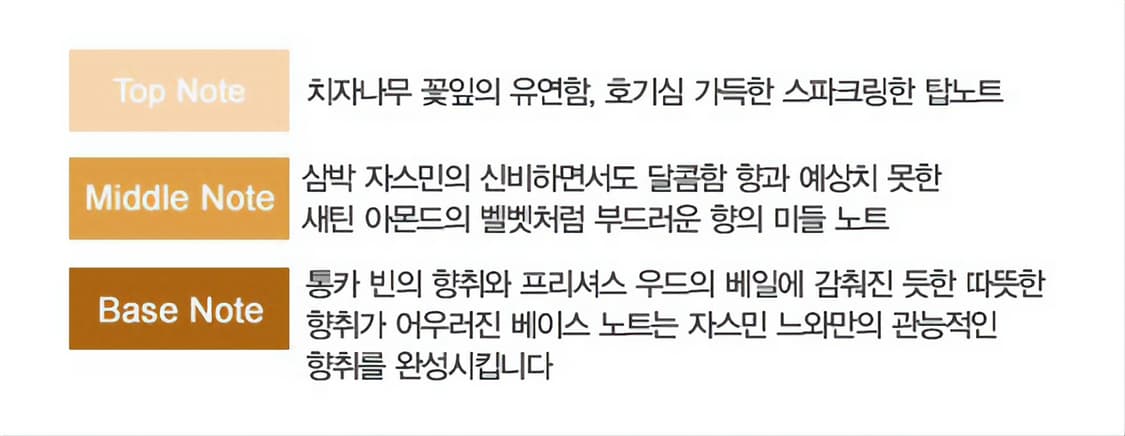 불가리 자스민 느와 EDP 15ml 25ml(단종) 상품이미지4