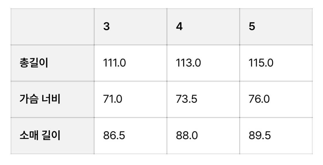 Wool balmacaan coat charcoal 상품이미지6