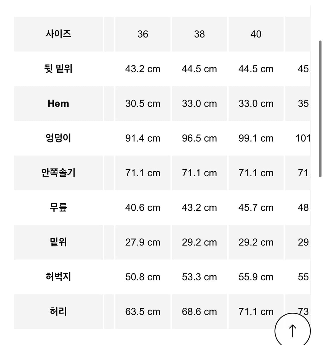 뮈글러 스파이럴 데님팬츠 38 상품이미지7