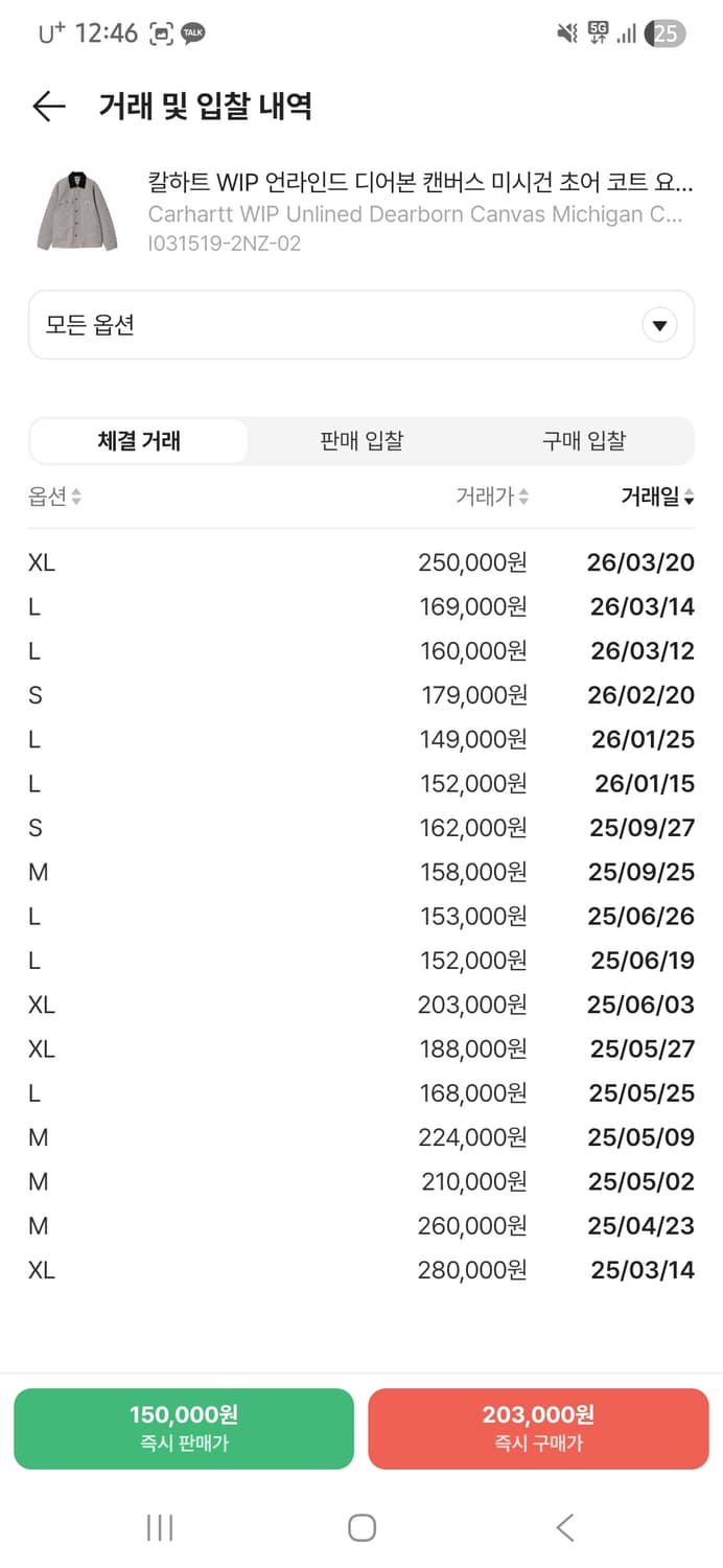 칼하트윕 미시건 초어 코트 요세미티 블랙 XL 상품이미지3