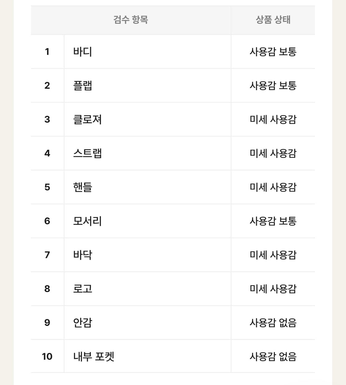 프라다 사피아노&리나일론 미니 백팩 (블루) 풀세트 상품이미지10