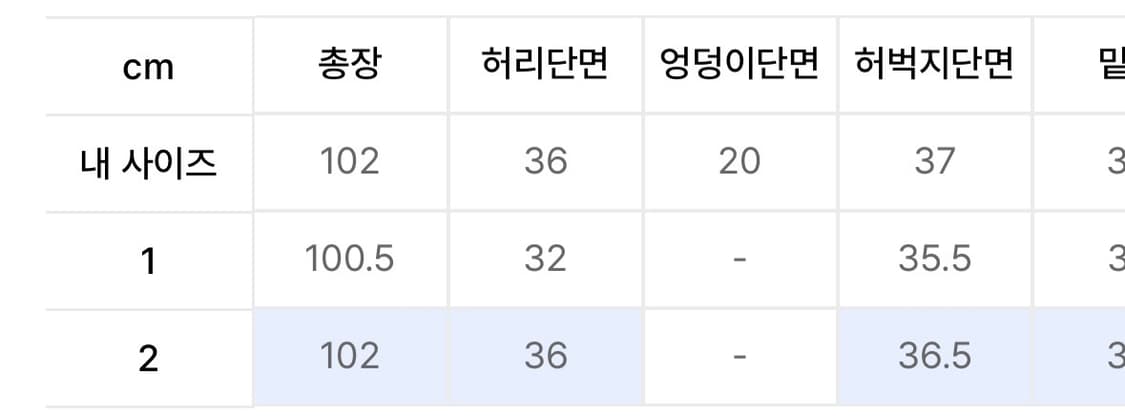 아캄 Washed Line Denim Pants (Khaki) 상품이미지7