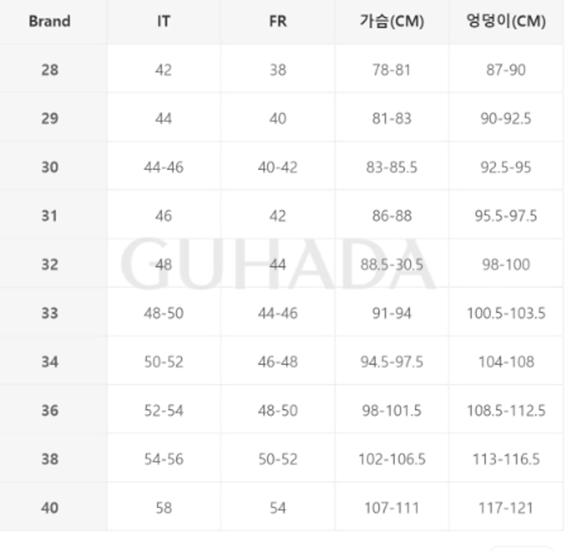 [ 30 ] 22fw 스톤아일랜드 와펜패치 카고팬츠 밴딩 베이지 상품이미지7