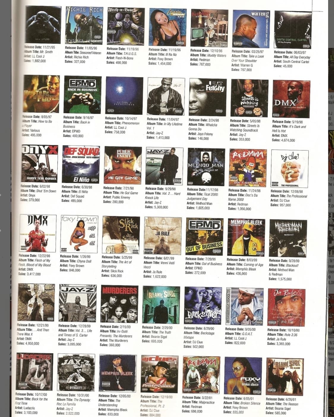 빈티지 90s 1998 Def Jam Recording 랩 맨투맨 티셔츠 상품이미지6