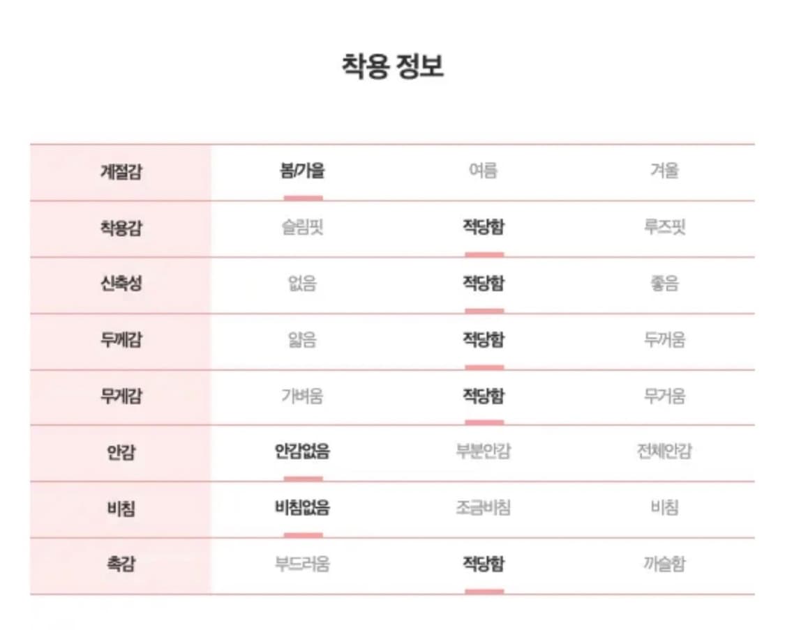 아이보리 골지가디건 상품이미지9