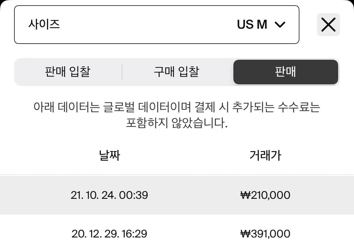 슈프림 Sacred heart 롱슬리브 상품이미지8