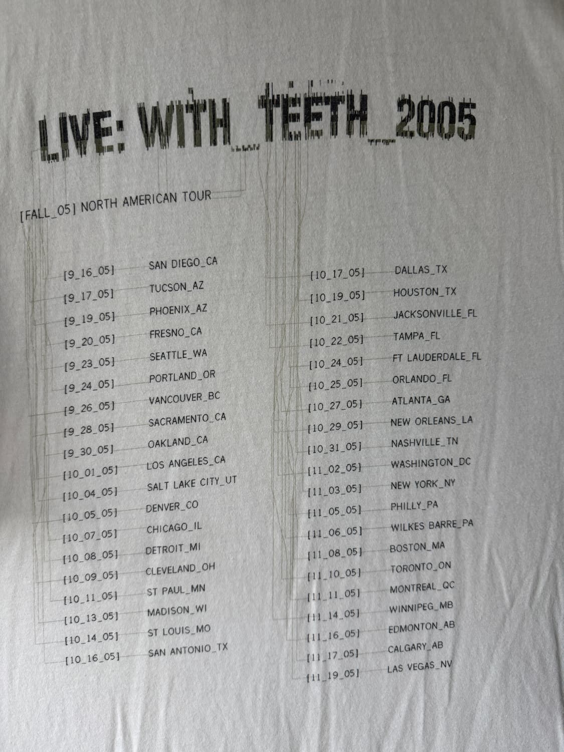 Vintage Nine Inch Nails T-shirt 상품이미지4