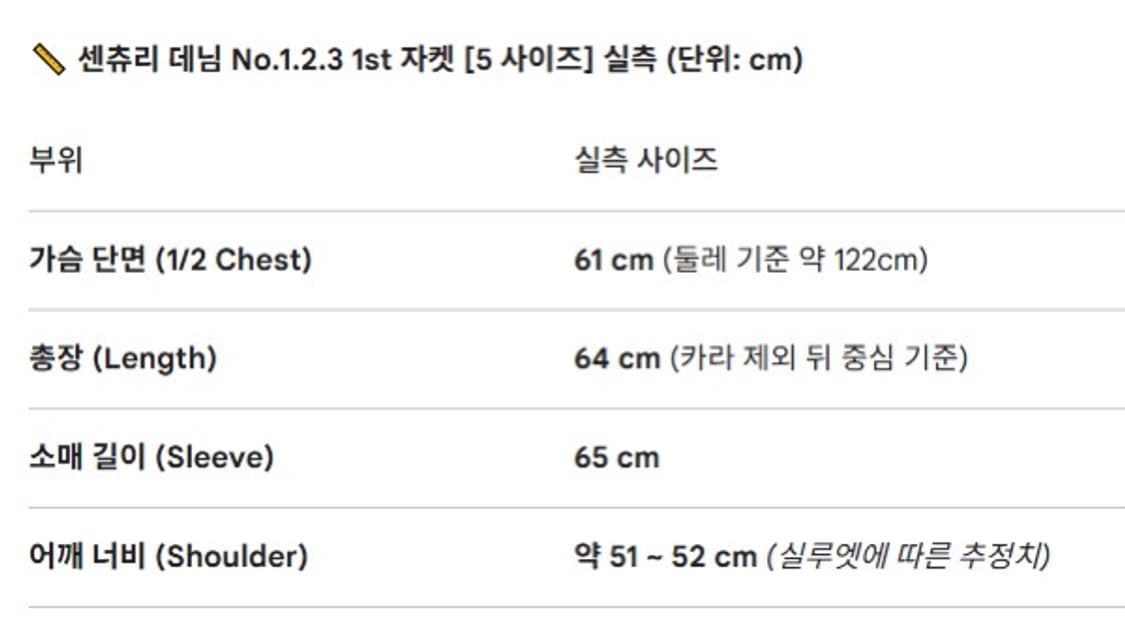 캐피탈 센츄리 데님 No.1.2.3. 1세대 자켓 블루 5사이즈 팝니다 상품이미지2