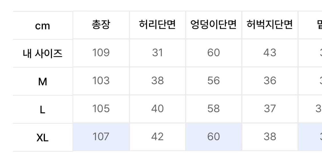 로우 다트 벌룬 데님 팬츠 ( 워시드 블랙 ) 상품이미지3