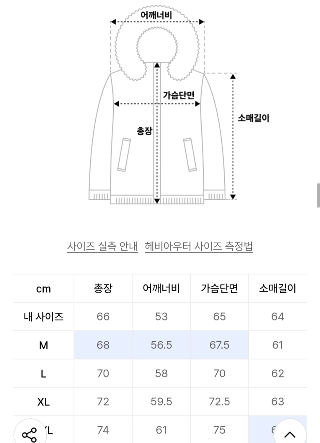 무신사 스탠다드 스트럭처드 숏패딩 M 새제품 상품이미지4