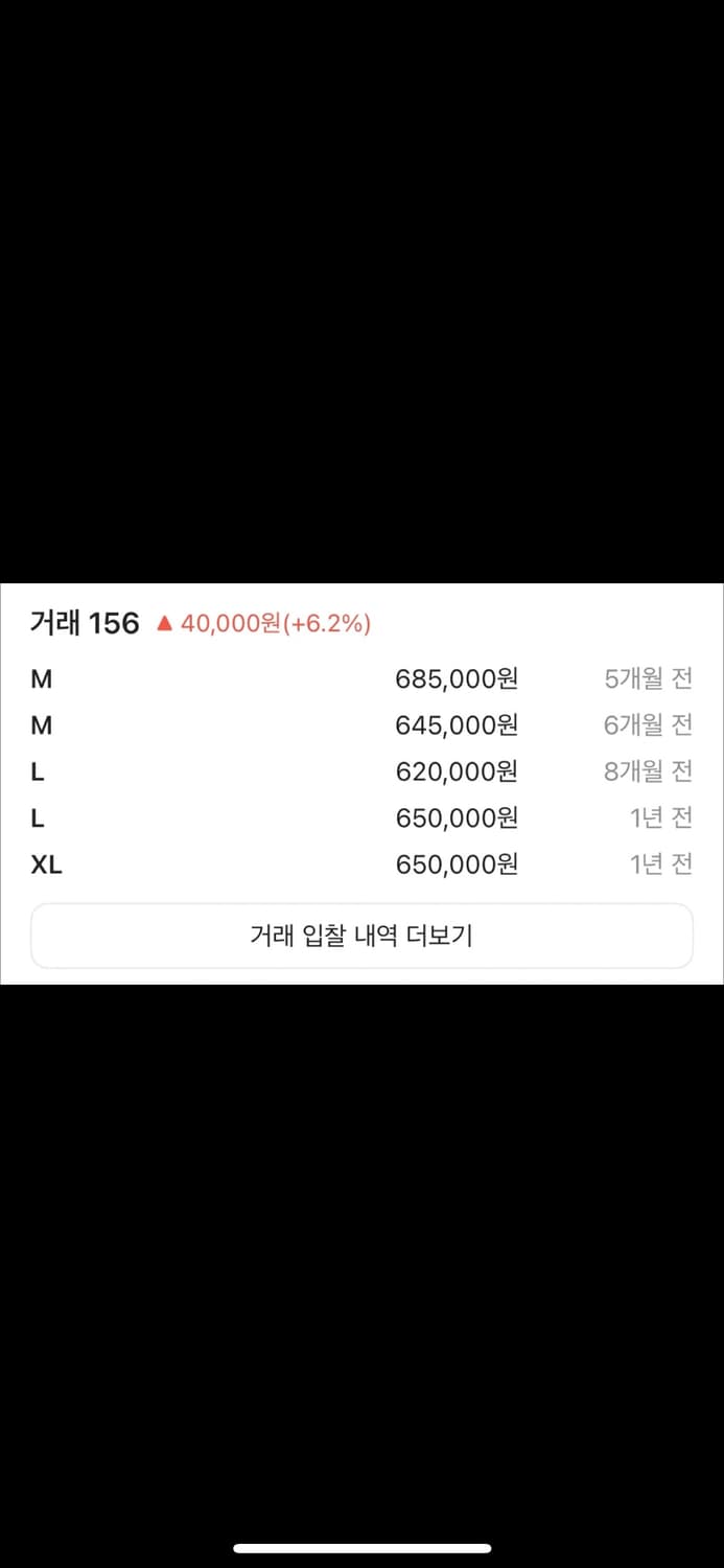 팔라스 코듀라 RS 집 오프 자켓 블랙 상품이미지6