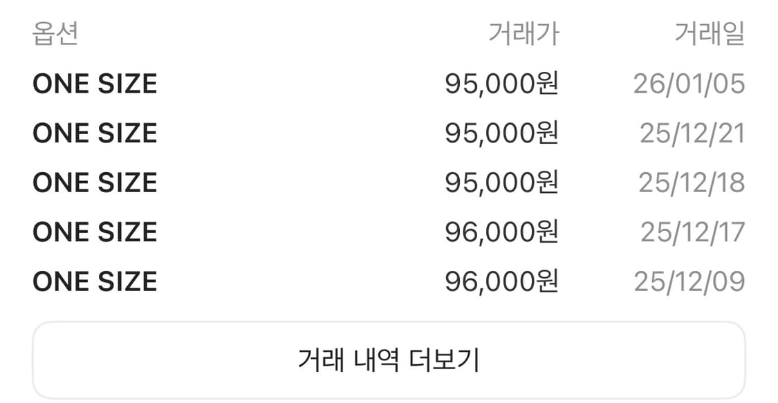 컬렉트피시스 모자 새상품 판매합니다 상품이미지2