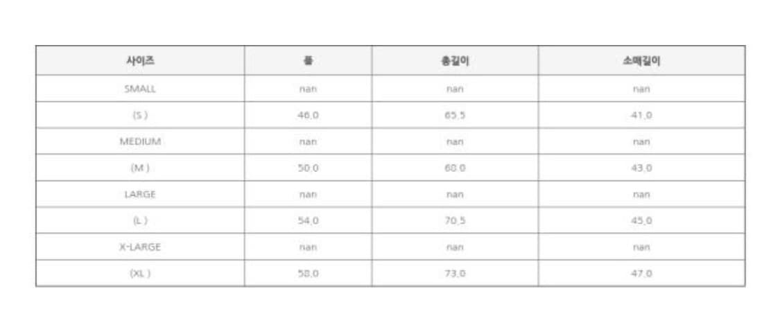 히스테릭글래머 드럼 세트 티셔츠 화이트 S 판매 상품이미지2