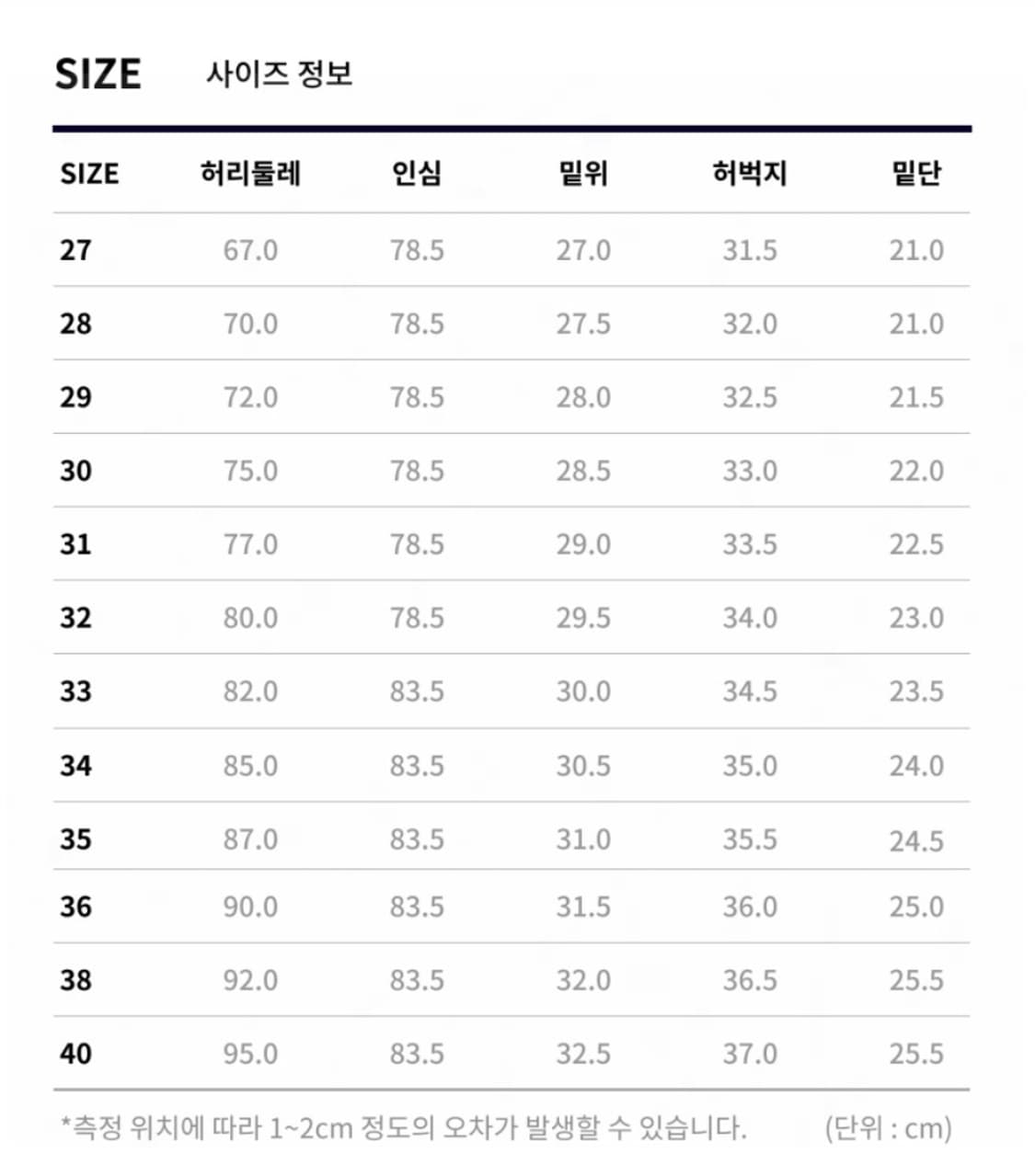 풀카운트 0105w xx 34사이즈 상품이미지7