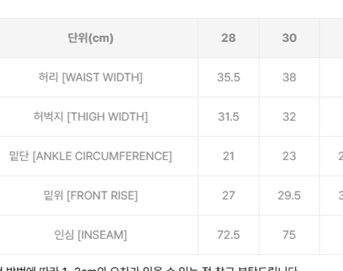 퍼킹어썸 fecke washed jean 워시드 데님 팬츠 30 상품이미지8