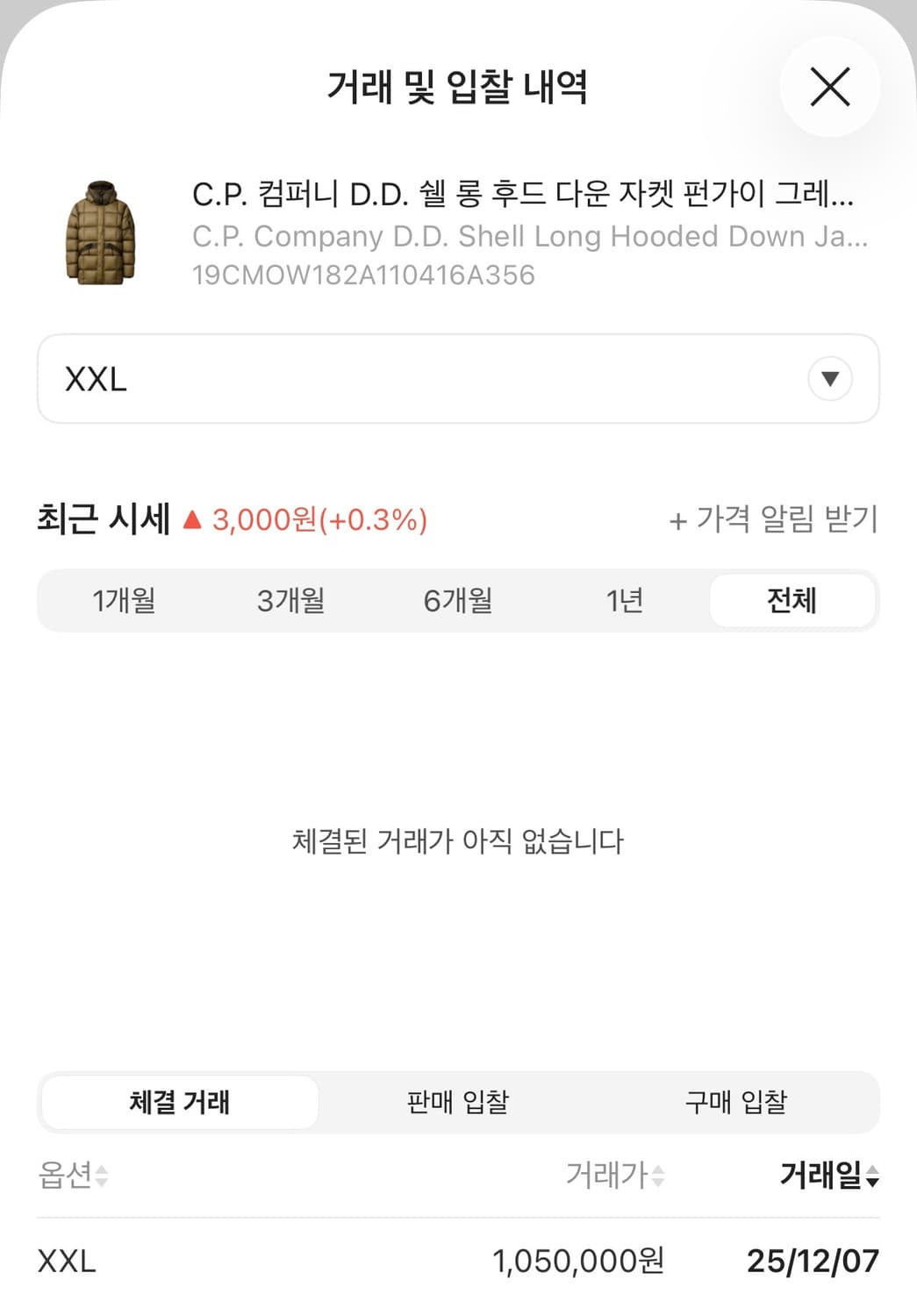 cp컴퍼니 D.D쉘 롱 XXL 상품이미지2