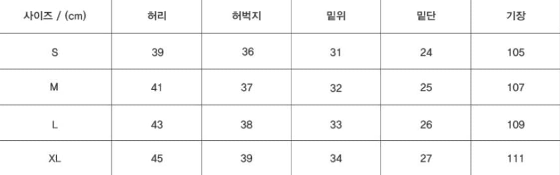 유니온블루/SHADE LINE WIDE SLACKS 차콜/L 상품이미지6
