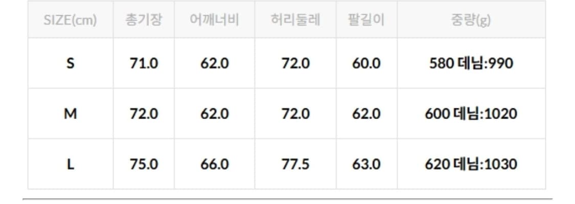 프릭스스토어 26ss 데님 야상 자켓 m65 블루 S 상품이미지8
