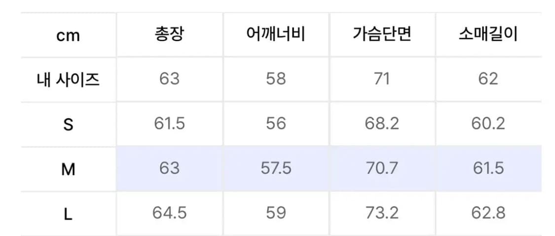 쿠어 램스킨 가죽자켓 m팝니다 상품이미지3