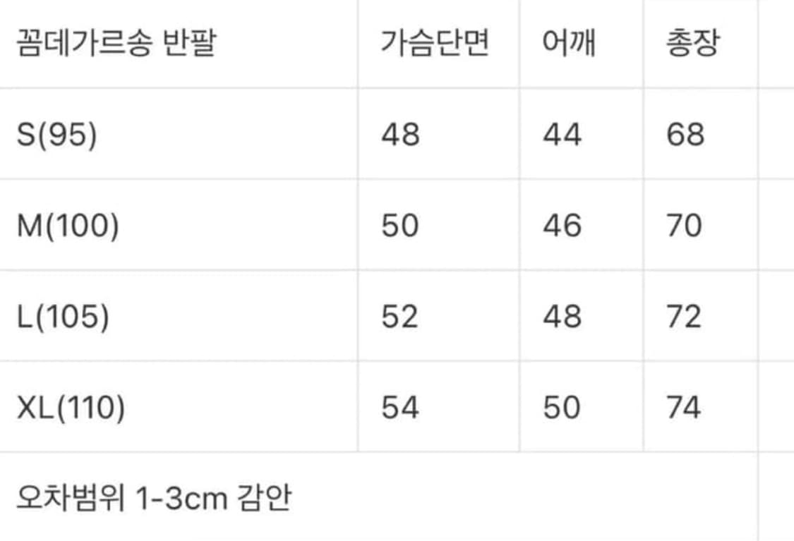 🔥[무료배송/새상품]🔥꼼데가르송 레드와펜 반팔티 2 color 상품이미지6