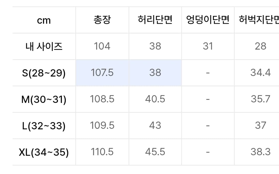 덴메이드 셀비지 엑스트라와이드핏 M 상품이미지2