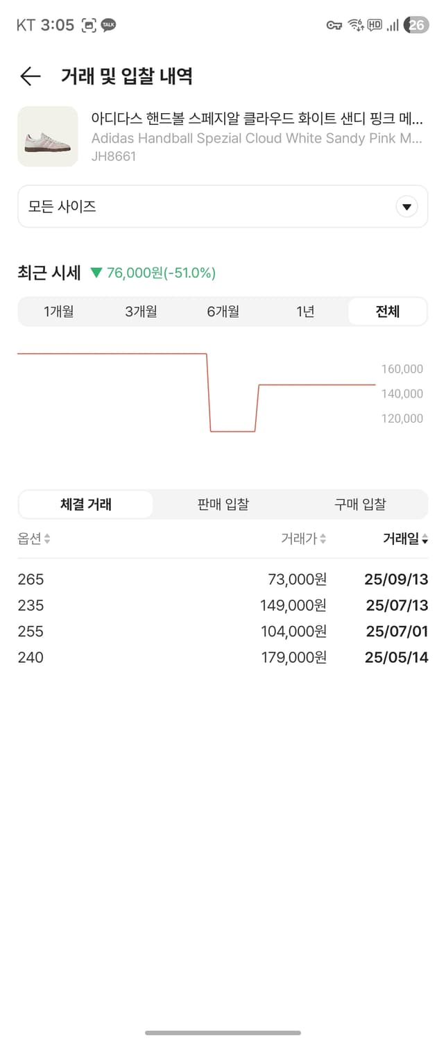 아디다스 핸드볼 스페지알 샌디핑크 235 상품이미지6