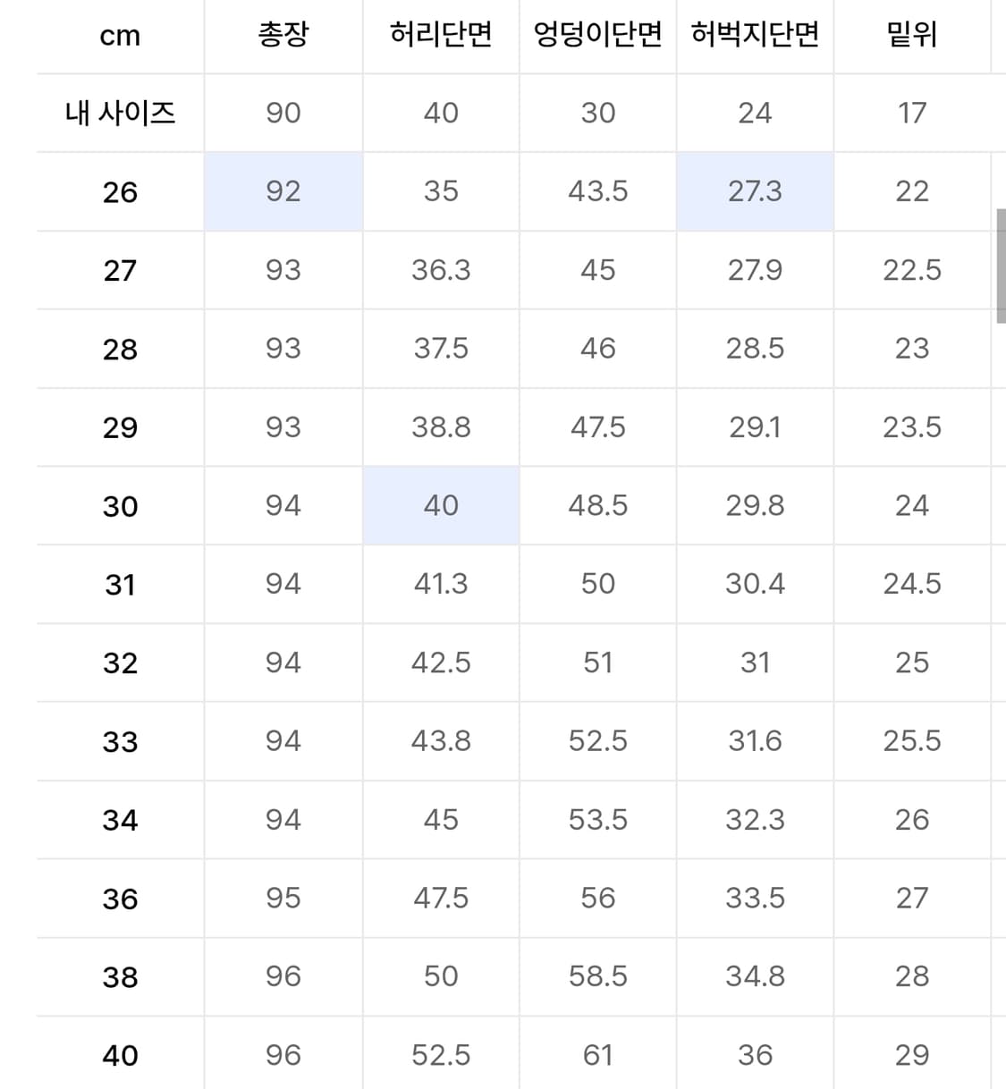 무신사스탠다드 쿨탠다드 테이퍼드 히든 밴딩 크롭 슬랙스 블랙 상품이미지2