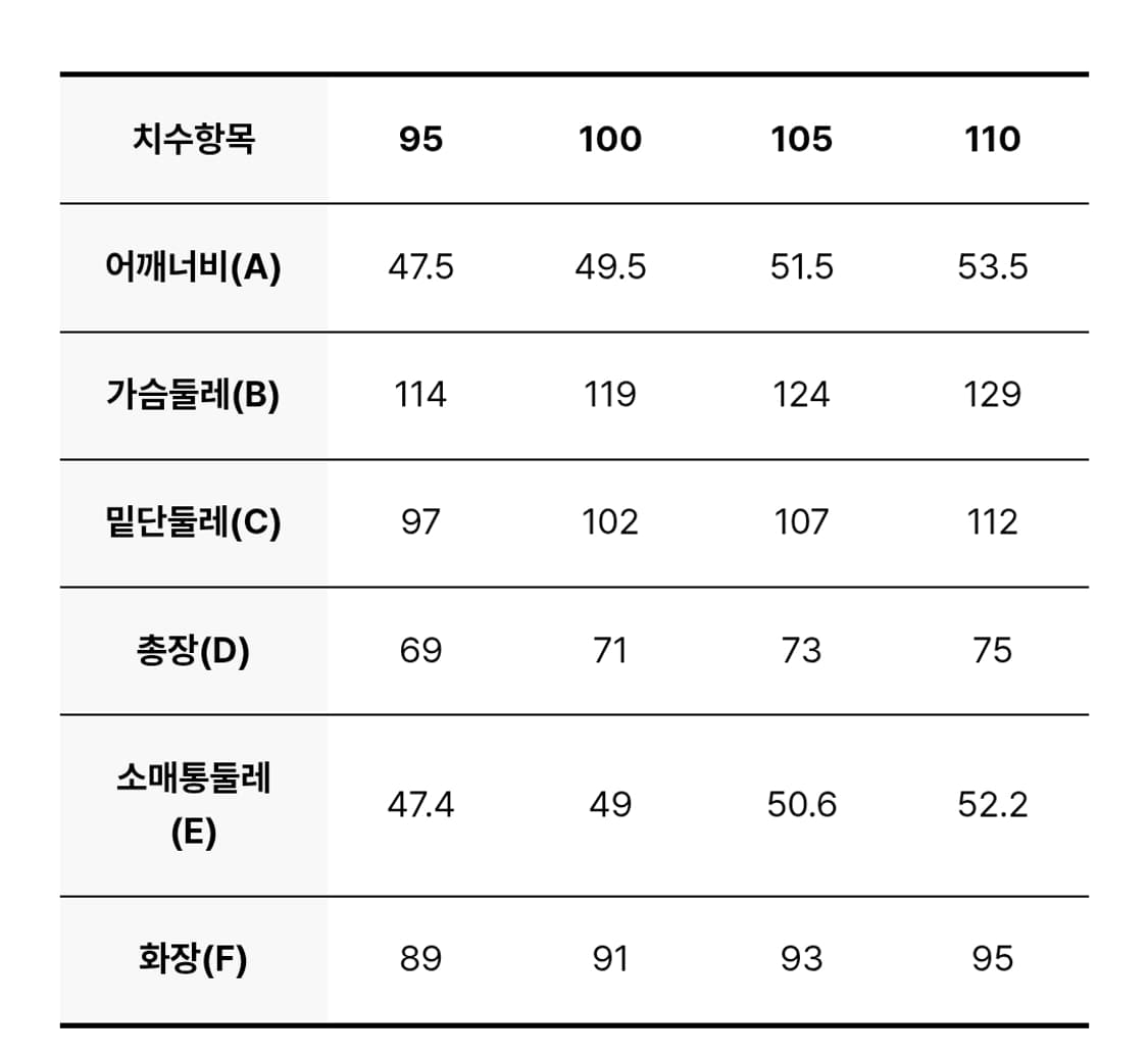 [110] 디스커버리 남성 픽토르U 구스다운 경량패딩 상품이미지4