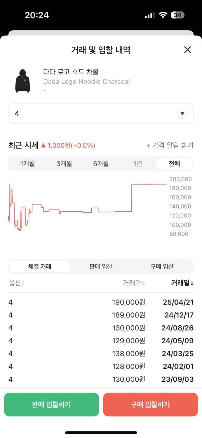 다다 로고 후드 차콜(브라운) 4 다다이즘 상품이미지2