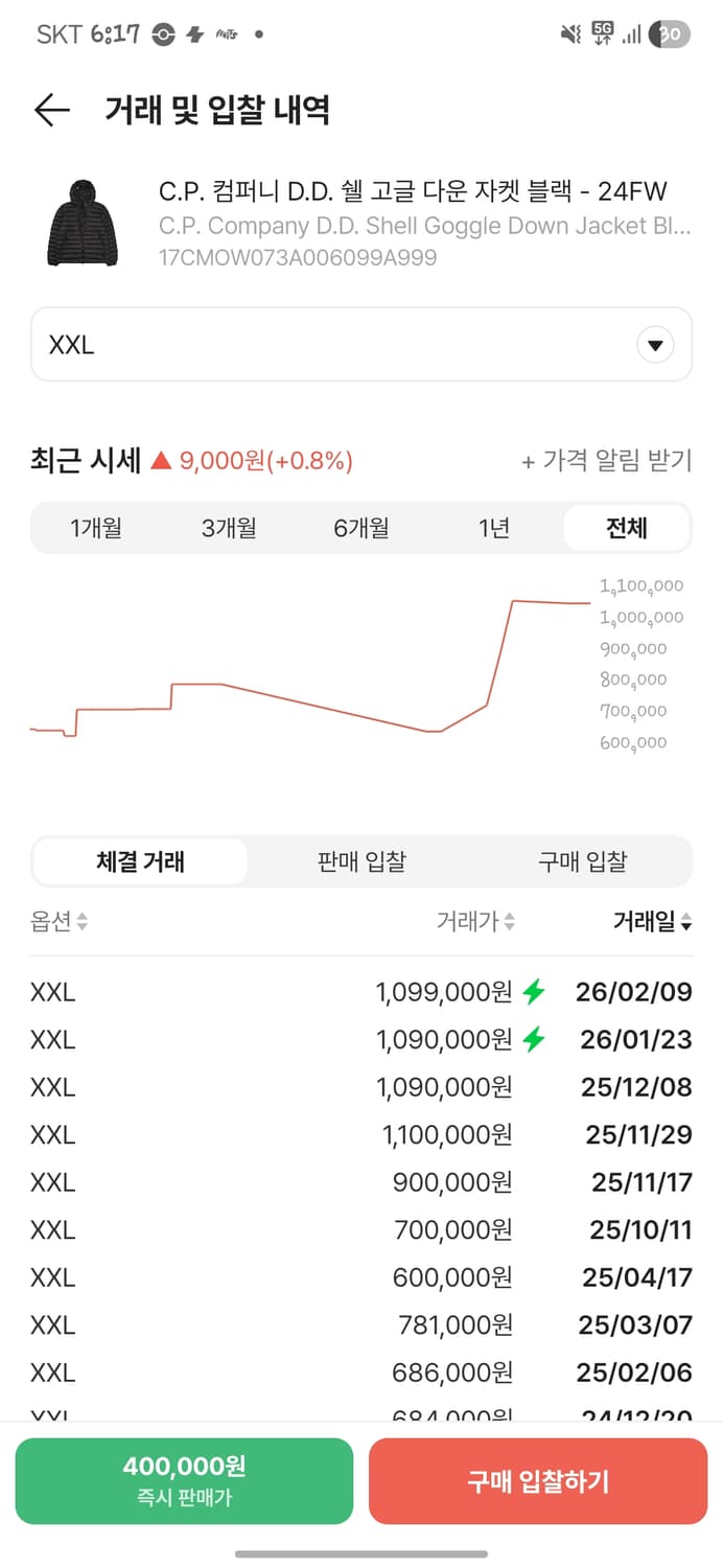 CP컴퍼니 디디쉘경량 블랙 상품이미지8