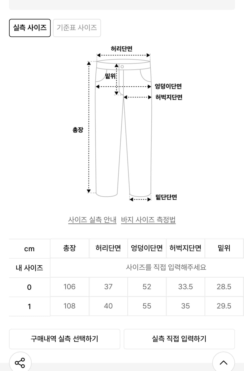 나체 STRAP WIDE CARGO PANTS 1사이즈 상품이미지6