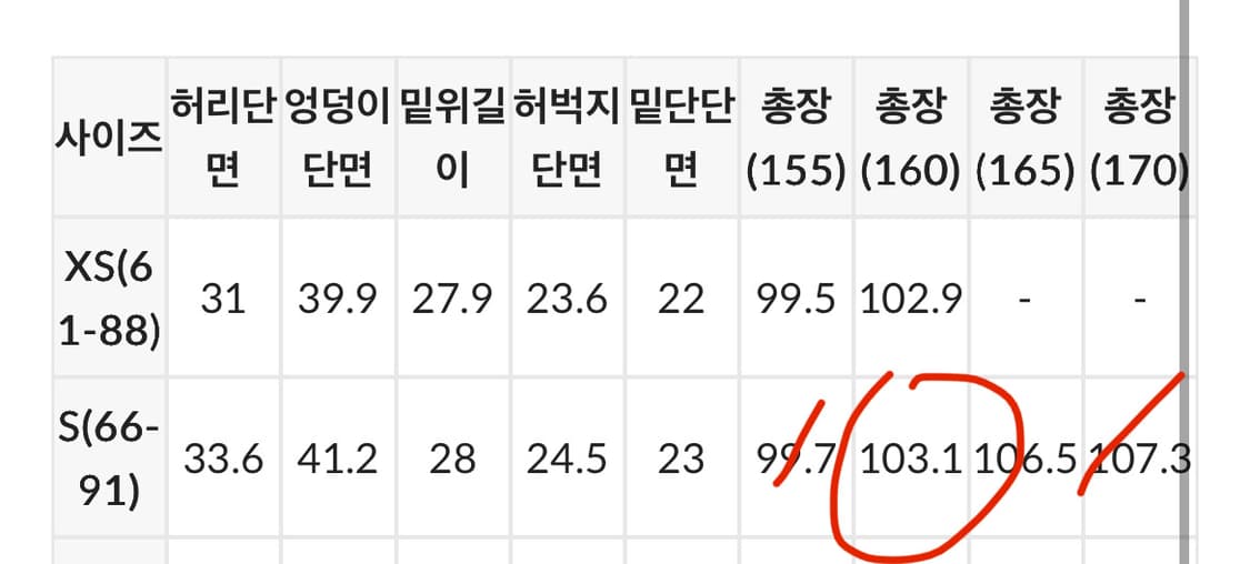 그레이시 연청 부츠컷 S 롱버전 슬림핏 | 리뷰 9999+ 상품이미지6