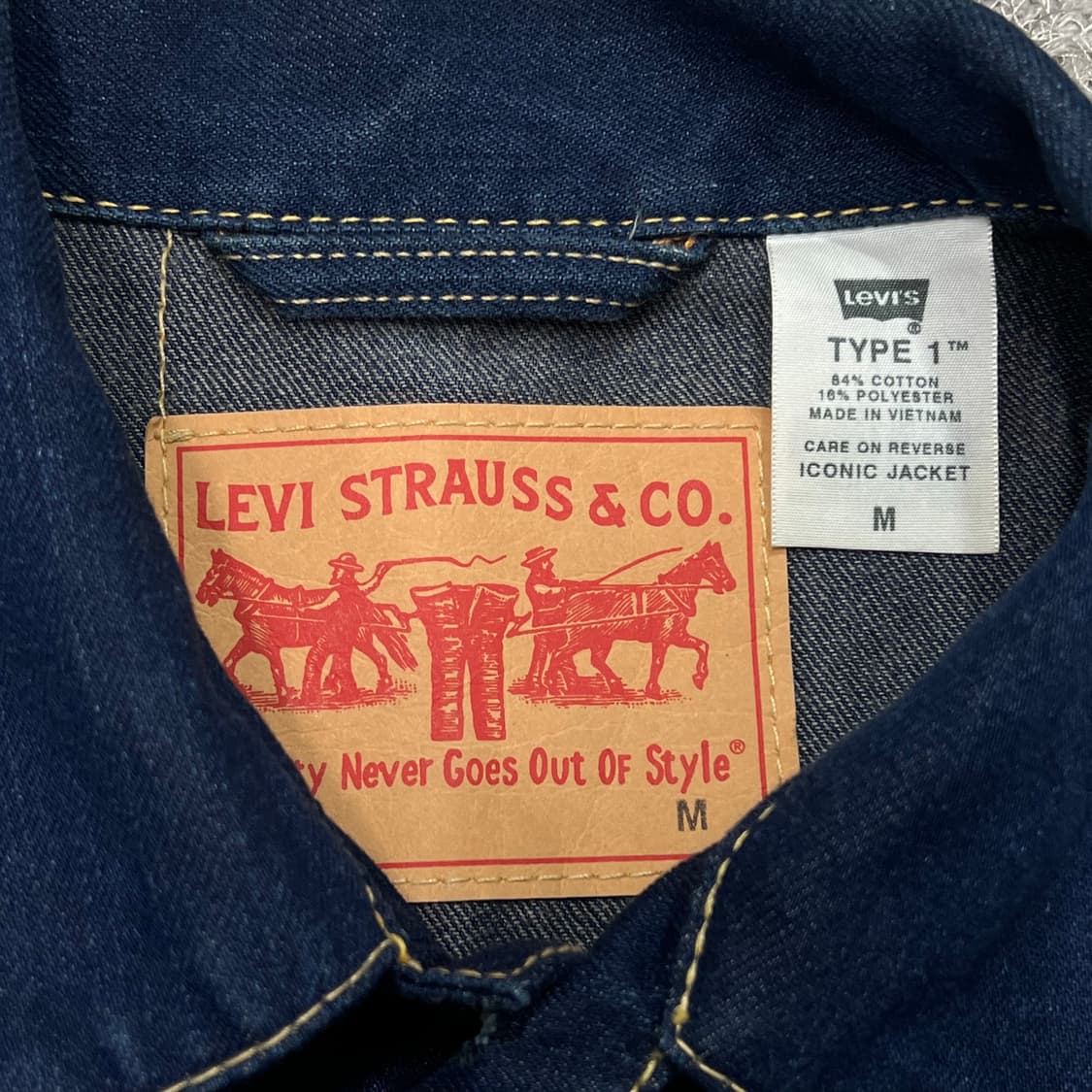 [95] 리바이스 타입원 데님자켓 상품이미지3