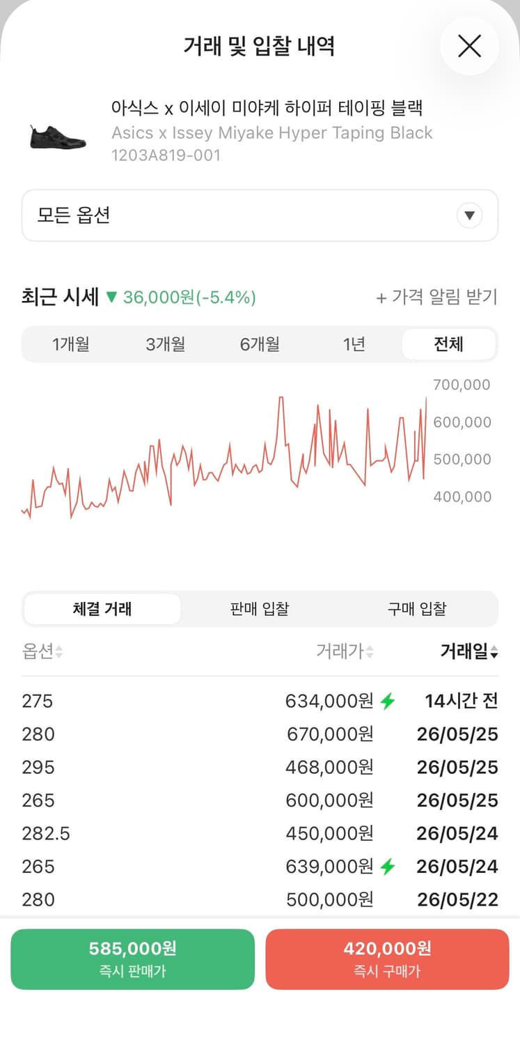 아식스 이세이미야케 하이퍼테이핑 상품이미지3