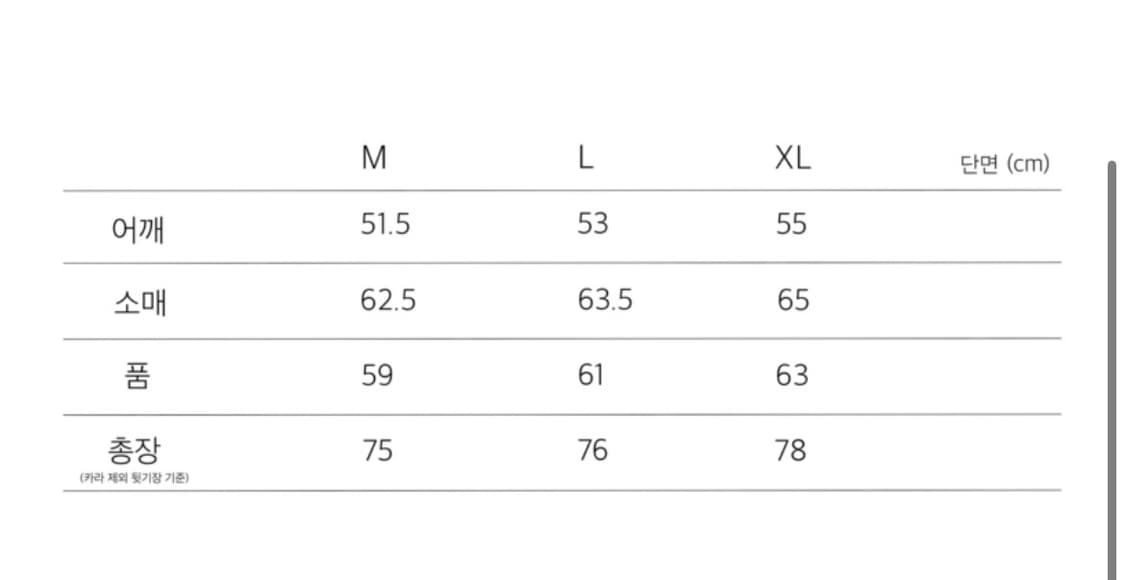 wardrobe41(워드로브41) Ville check shirts 상품이미지7