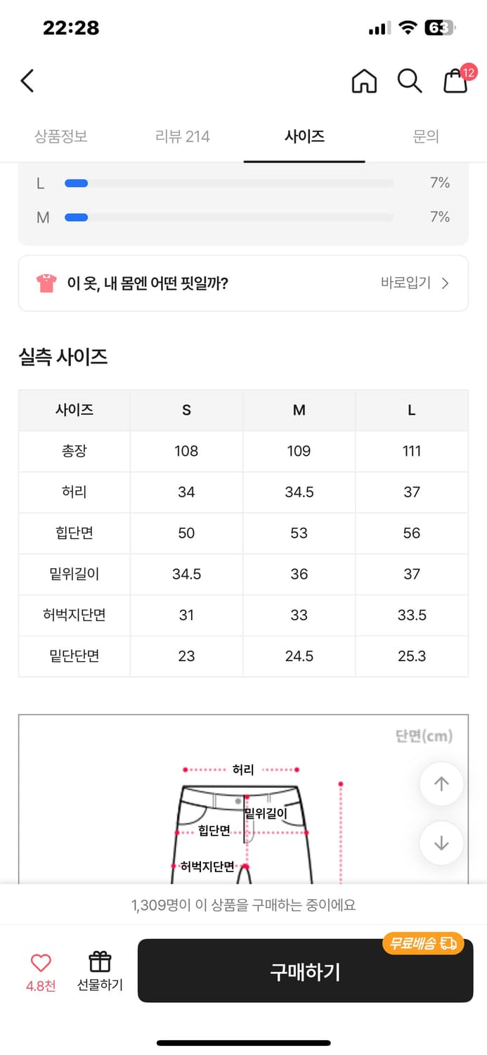 연청 찢청 무릎 포인트 S 상품이미지3
