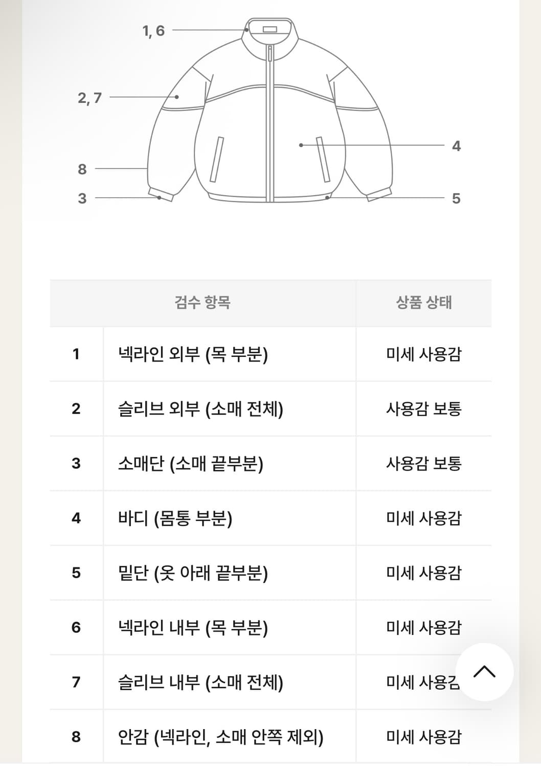 [50] 구찌 546334 GG 로고 롱패딩 상품이미지6