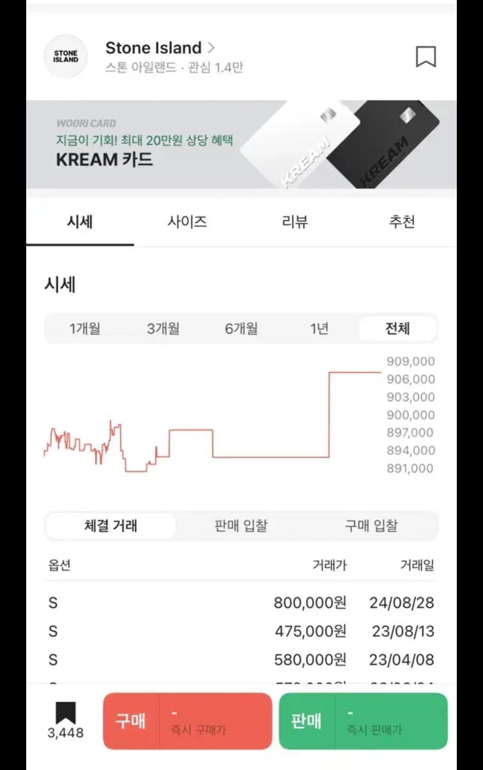 스톤아일랜드 올드이펙트  상품이미지4