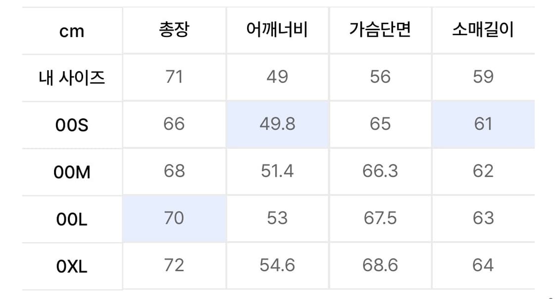 일꼬르소 가먼트다잉 투 포켓 집업 셔켓 상품이미지6
