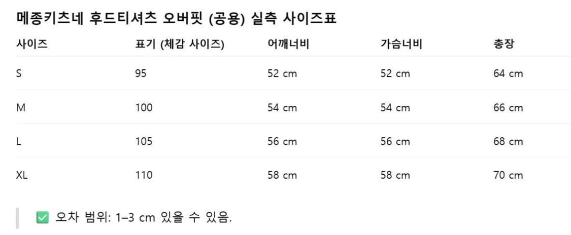 메종키츠네 후드티 상태좋음 상품이미지3