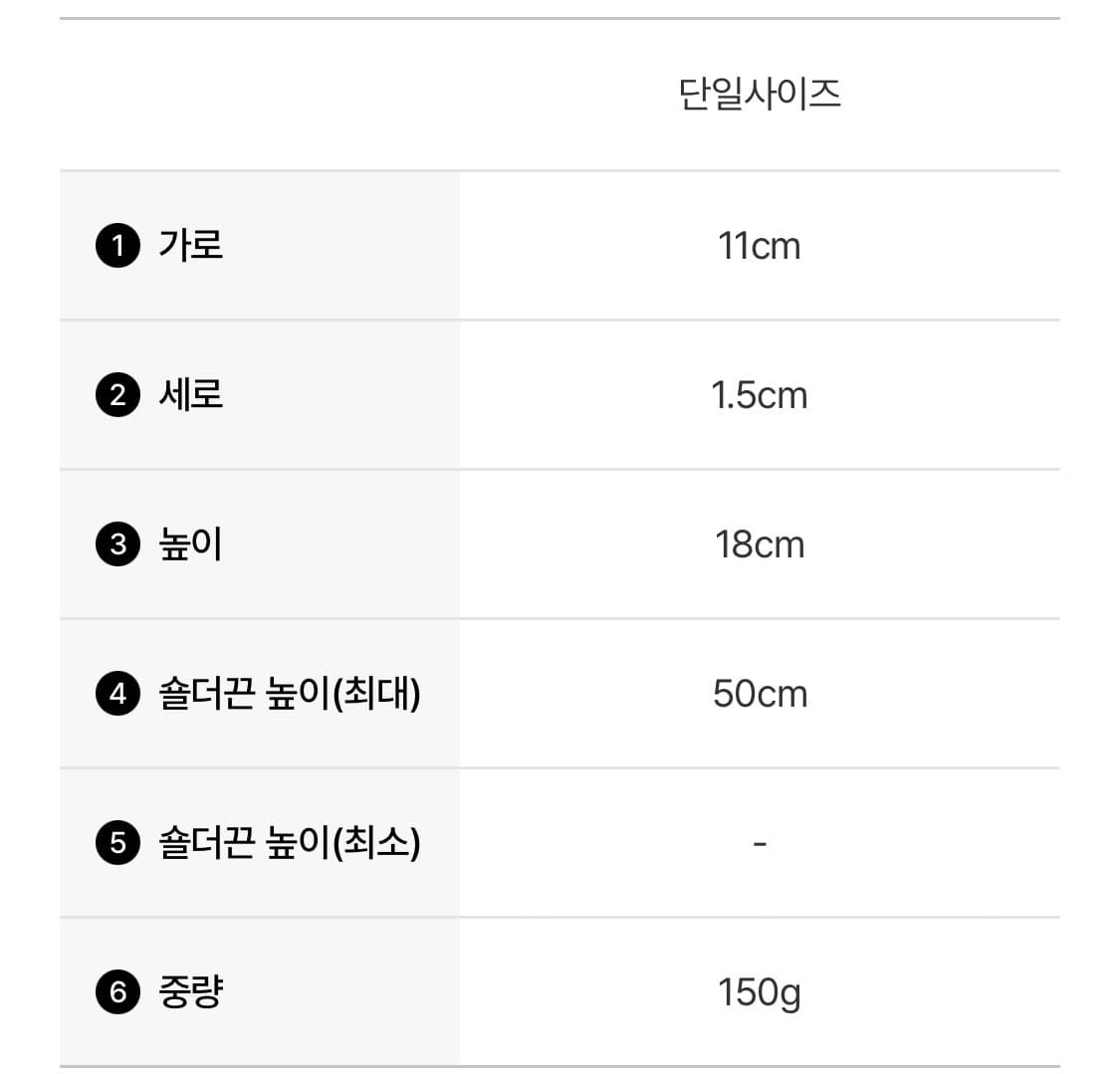 발렌시아가 숄더백/ 폰홀더 (CASH 폰 앤 카드 홀더) 상품이미지4