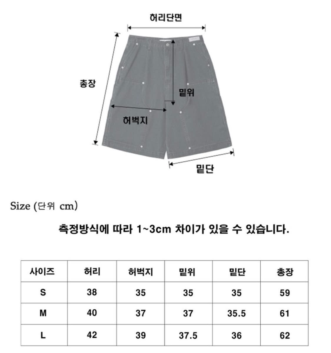 [S] 리테일 카펜더 하프 데님팬츠 (블랙) 상품이미지4